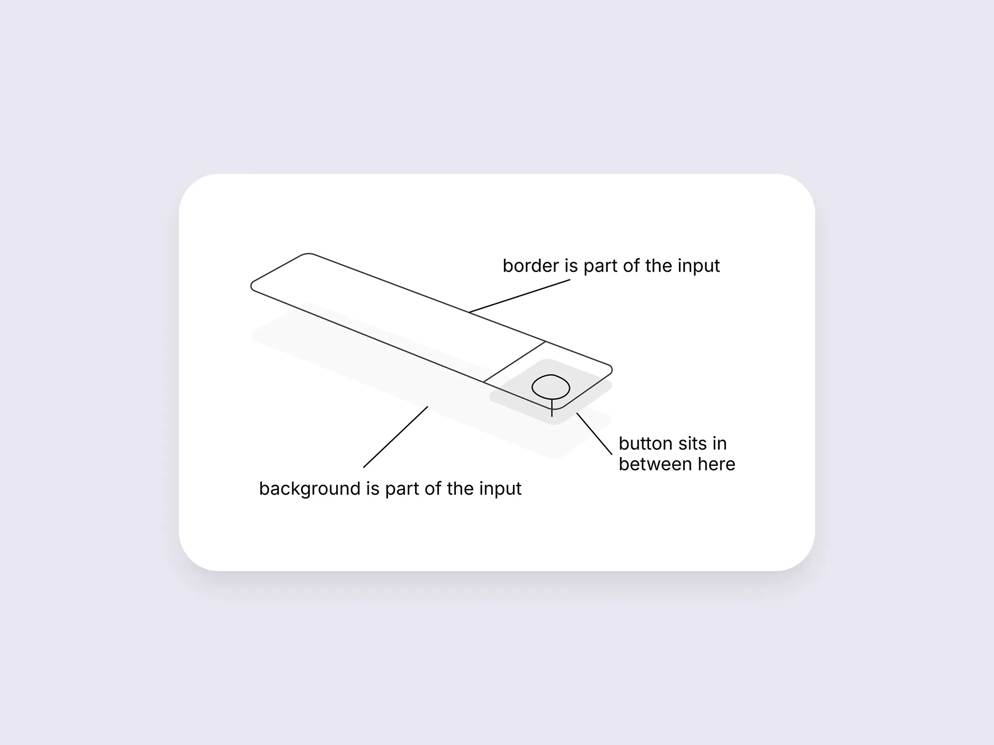Design tokens 6